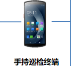 優(yōu)博訊智能巡檢“黑科技”，助力電網(wǎng)企業(yè)巡檢效率提升50%