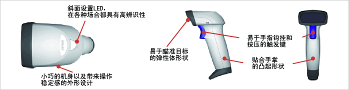 靈巧、實(shí)用的外形設(shè)計