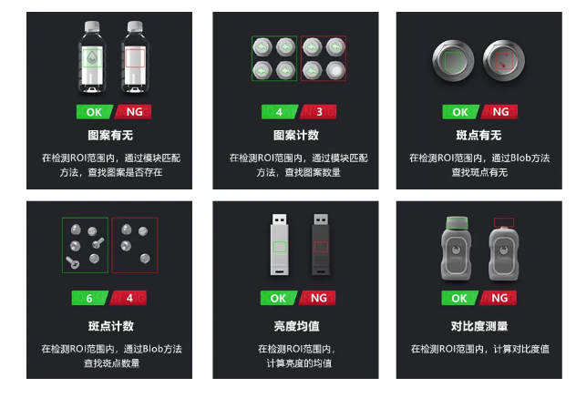 高精度定位與測(cè)量算法，滿(mǎn)足防錯(cuò)檢測(cè)所需.png