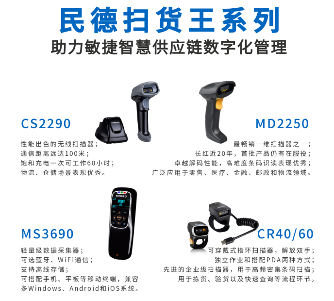 民德CS2290，民德MD2250，民得MS3690，民德CR40/60.png