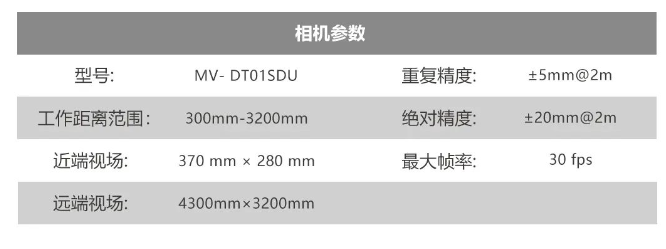?？礛V-DT01SDU.png