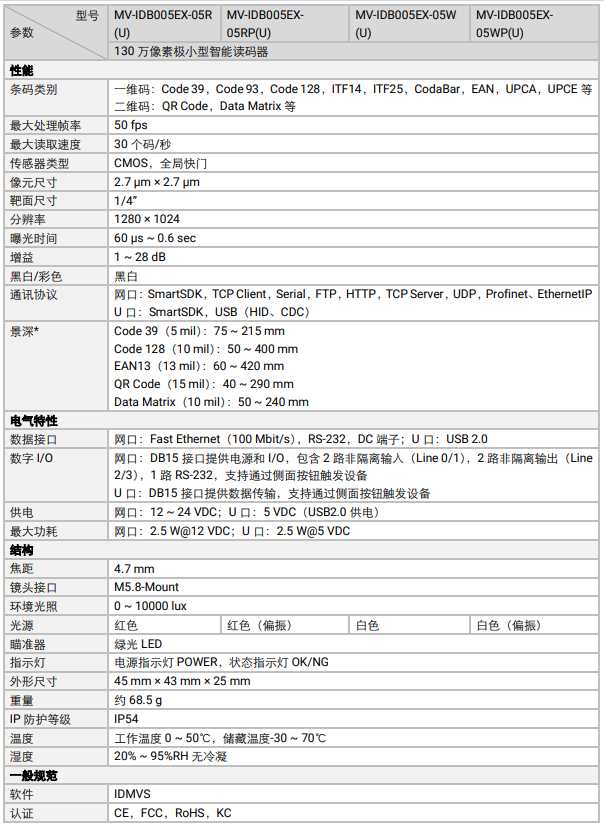 ?？礛V-IDB005EX系列130萬(wàn)像素小型智能讀碼器參數(shù).png