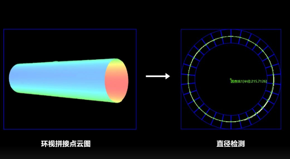 線纜/管材直徑、直線度檢測(cè).png