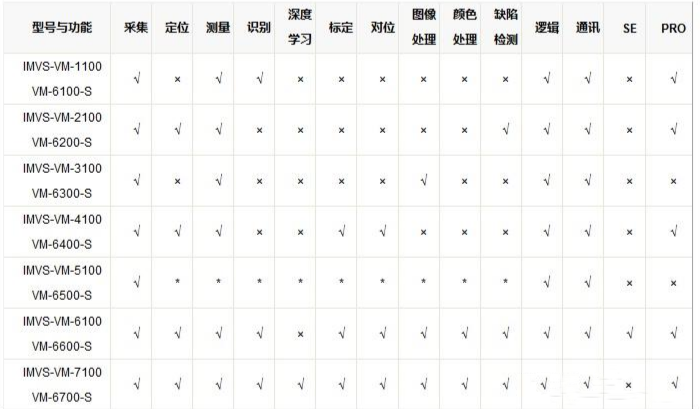 ?？礦M加密狗.png