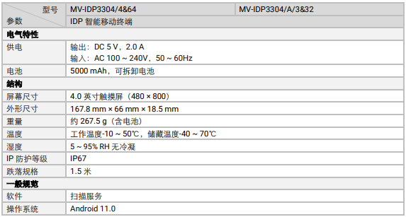 ?？礛V-IDP3304工業(yè)級(jí)鍵盤款智能移動(dòng)終端參數(shù).png
