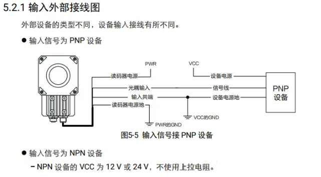 ?？底x碼器接線說明.png
