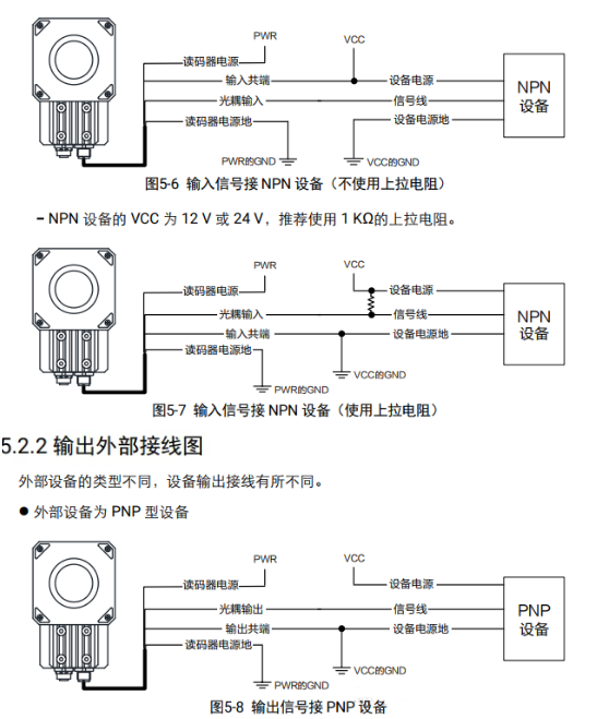 ?？底x碼器接線說明.png