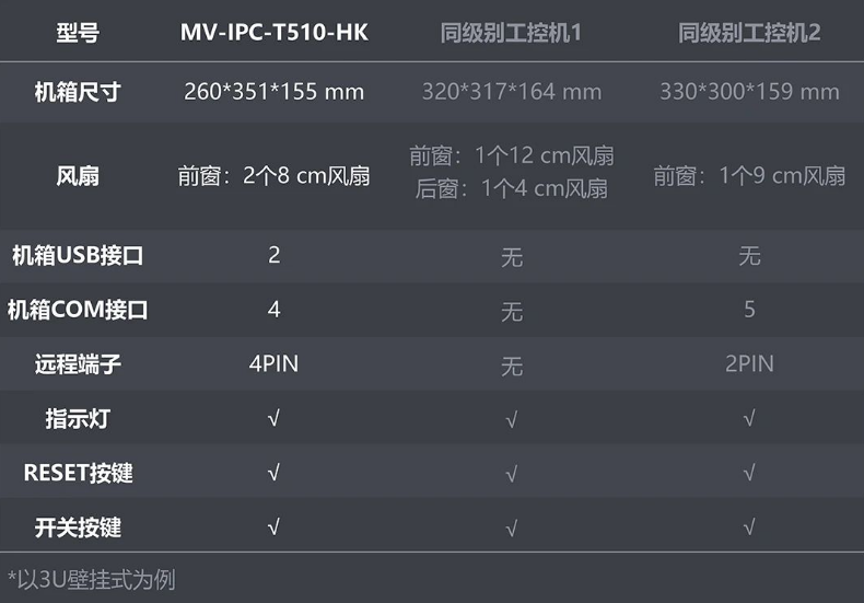 ?？礛V-IPC-T510-HK.png