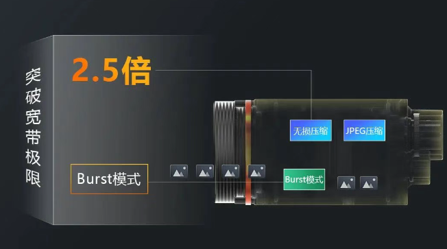 ?？礐T系列相機(jī).png